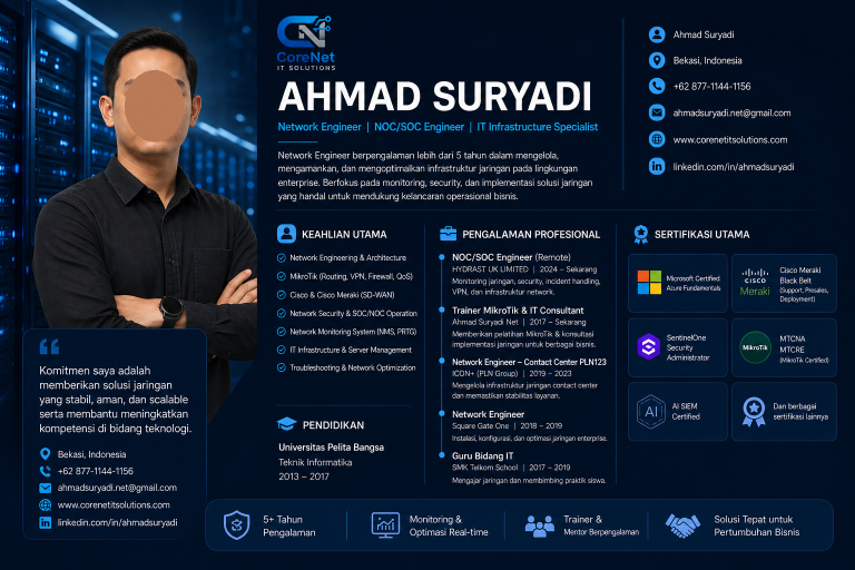Ahmad Suryadi.Skom
